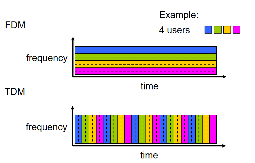 image-20220425185633851